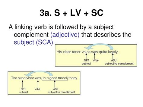 s Lv c pattern examples